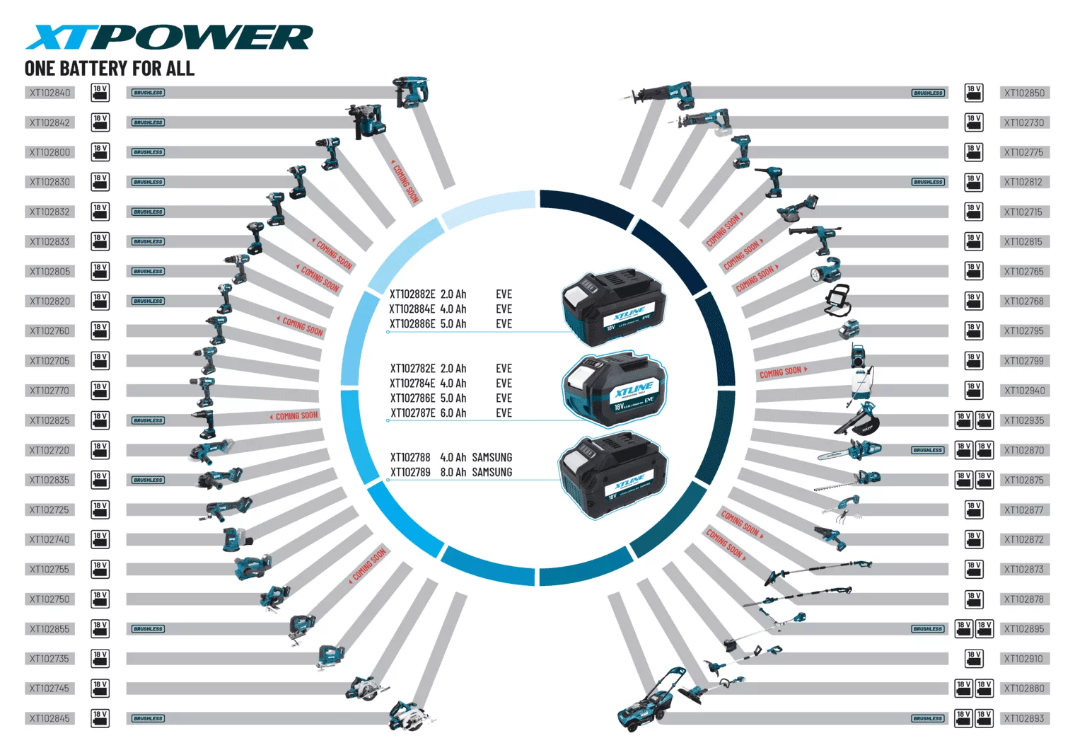 XTPOWER
